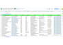 do b2b lead generation, linkedin leads, and prospect email list